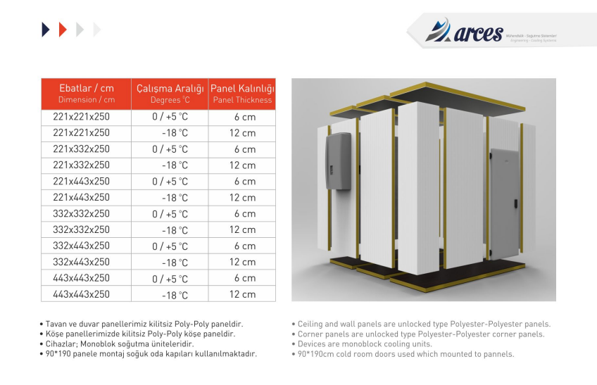 modüler soğuk hava depo